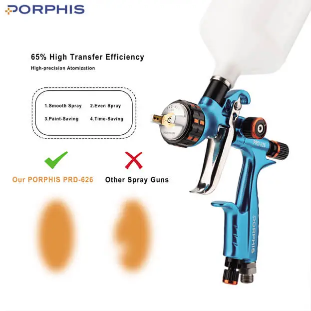 air spray gun for cars