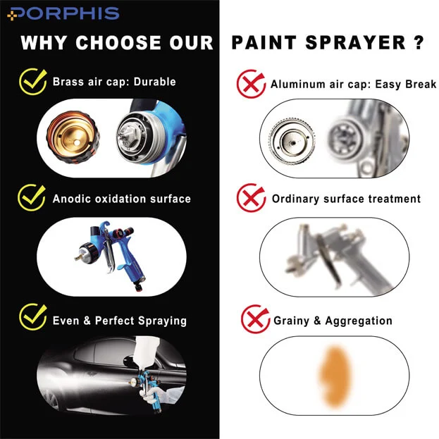 auto paint gun for beginners