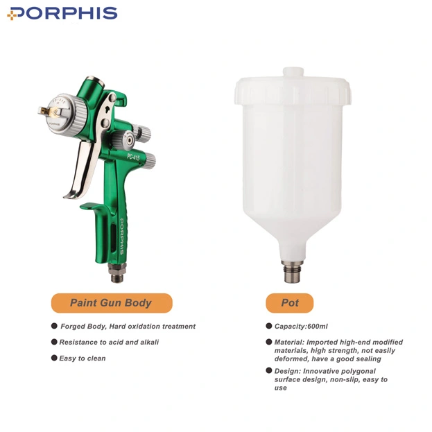 hvlp spray gun for automotive