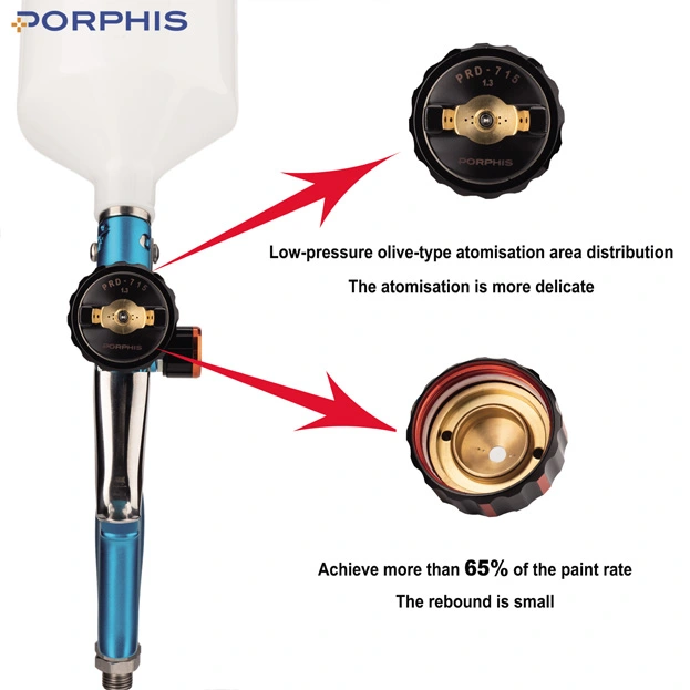 lvlp spray gun for automotive